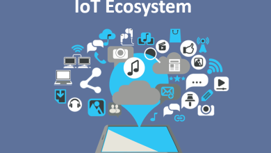 اکوسیستم IoT ایران